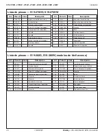 Предварительный просмотр 20 страницы Bradley S19-270HD Installation Manual