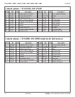 Предварительный просмотр 22 страницы Bradley S19-270HD Installation Manual