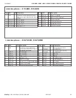 Preview for 19 page of Bradley S19-280D Installation Manual