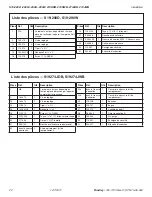 Preview for 22 page of Bradley S19-280D Installation Manual