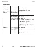 Preview for 6 page of Bradley S19-300B Installation Manual