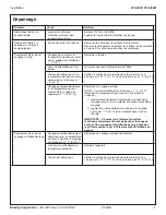 Preview for 11 page of Bradley S19-300B Installation Manual