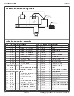 Preview for 14 page of Bradley S19-300B Installation Manual