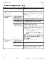 Preview for 16 page of Bradley S19-300B Installation Manual