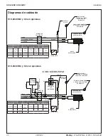 Preview for 22 page of Bradley S19-304C2 Installation Manual