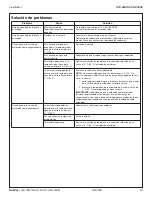 Preview for 23 page of Bradley S19-304C2 Installation Manual