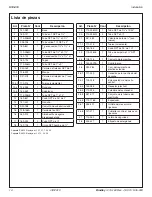 Preview for 14 page of Bradley S19-310 Installation Manual