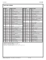 Предварительный просмотр 9 страницы Bradley S19-310BF Installation Manual