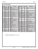 Preview for 10 page of Bradley S19-310DC Installation Manual