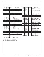 Preview for 14 page of Bradley S19-310DC Installation Manual