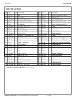 Предварительный просмотр 9 страницы Bradley S19-310DCFW Installation Manual