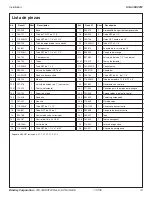 Предварительный просмотр 13 страницы Bradley S19-310DCFW Installation Manual