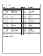 Preview for 9 page of Bradley S19-310PVC Installation Instructions Manual