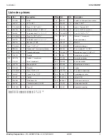 Предварительный просмотр 9 страницы Bradley S19-310SBFW Installation Manual