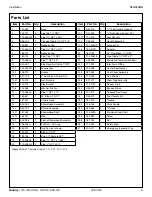 Preview for 5 page of Bradley S19-310UU Installation Instructions Manual