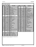 Preview for 9 page of Bradley S19-310UU Installation Instructions Manual