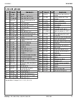 Preview for 13 page of Bradley S19-310UU Installation Instructions Manual