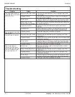 Предварительный просмотр 10 страницы Bradley S19-323 Wiring Diagram