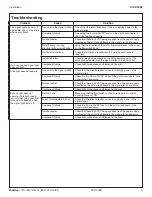 Preview for 9 page of Bradley S19-324D2D Installation Manual