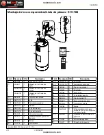 Preview for 18 page of Bradley S19-788 Installation Manual