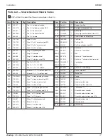 Предварительный просмотр 17 страницы Bradley s19314 series Installation Manual