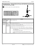 Предварительный просмотр 10 страницы Bradley S93-633 Installation Manual