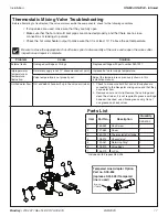 Предварительный просмотр 11 страницы Bradley S93-633 Installation Manual