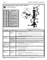 Предварительный просмотр 9 страницы Bradley Sentry SN2003/AST4 Installation Manual