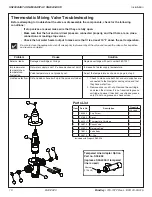 Предварительный просмотр 10 страницы Bradley Sentry SN2003/AST4 Installation Manual