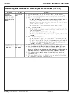 Preview for 21 page of Bradley Sentry SN2003/AST4 Installation Manual