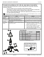 Preview for 30 page of Bradley Sentry SN2003/AST4 Installation Manual