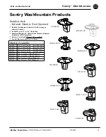 Предварительный просмотр 3 страницы Bradley Sentry SN2004/AST Parts & Service Manual