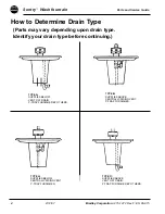 Предварительный просмотр 4 страницы Bradley Sentry SN2004/AST Parts & Service Manual