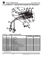 Предварительный просмотр 6 страницы Bradley Sentry SN2004/AST Parts & Service Manual