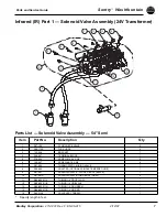 Предварительный просмотр 7 страницы Bradley Sentry SN2004/AST Parts & Service Manual