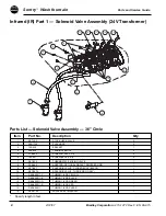 Предварительный просмотр 8 страницы Bradley Sentry SN2004/AST Parts & Service Manual