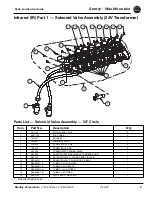 Предварительный просмотр 9 страницы Bradley Sentry SN2004/AST Parts & Service Manual