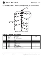 Предварительный просмотр 10 страницы Bradley Sentry SN2004/AST Parts & Service Manual