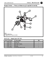 Предварительный просмотр 17 страницы Bradley Sentry SN2004/AST Parts & Service Manual