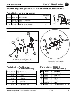 Предварительный просмотр 19 страницы Bradley Sentry SN2004/AST Parts & Service Manual