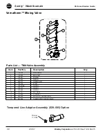 Предварительный просмотр 30 страницы Bradley Sentry SN2004/AST Parts & Service Manual