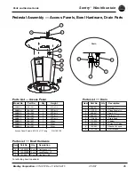 Предварительный просмотр 35 страницы Bradley Sentry SN2004/AST Parts & Service Manual