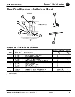 Предварительный просмотр 37 страницы Bradley Sentry SN2004/AST Parts & Service Manual