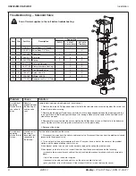 Предварительный просмотр 8 страницы Bradley Sentry SN2004/IR Installation Manual