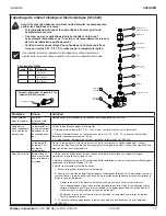 Preview for 17 page of Bradley Sentry SN2008/IR Installation Manual