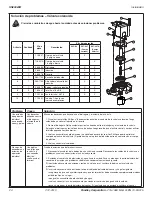 Preview for 24 page of Bradley Sentry SN2008/IR Installation Manual