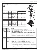 Preview for 27 page of Bradley Sentry SN2013/IR Installation Manual