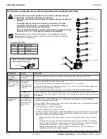 Preview for 28 page of Bradley Sentry SN2013/IR Installation Manual