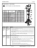 Preview for 8 page of Bradley SN2003/IR Installation Manual