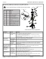 Preview for 29 page of Bradley SN2013/AST4 Installation Manual